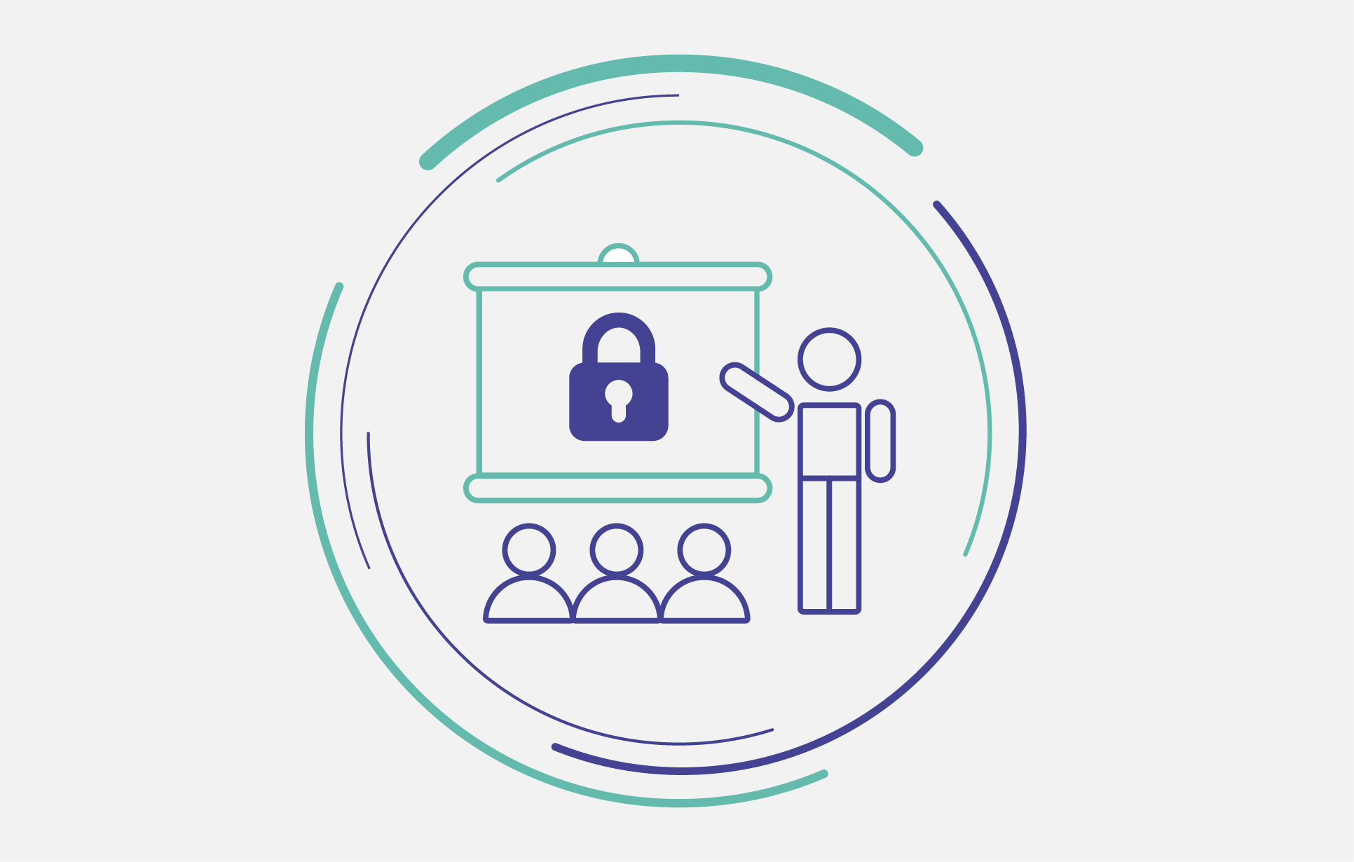 Board Portal Security - Safeguard the Organisation